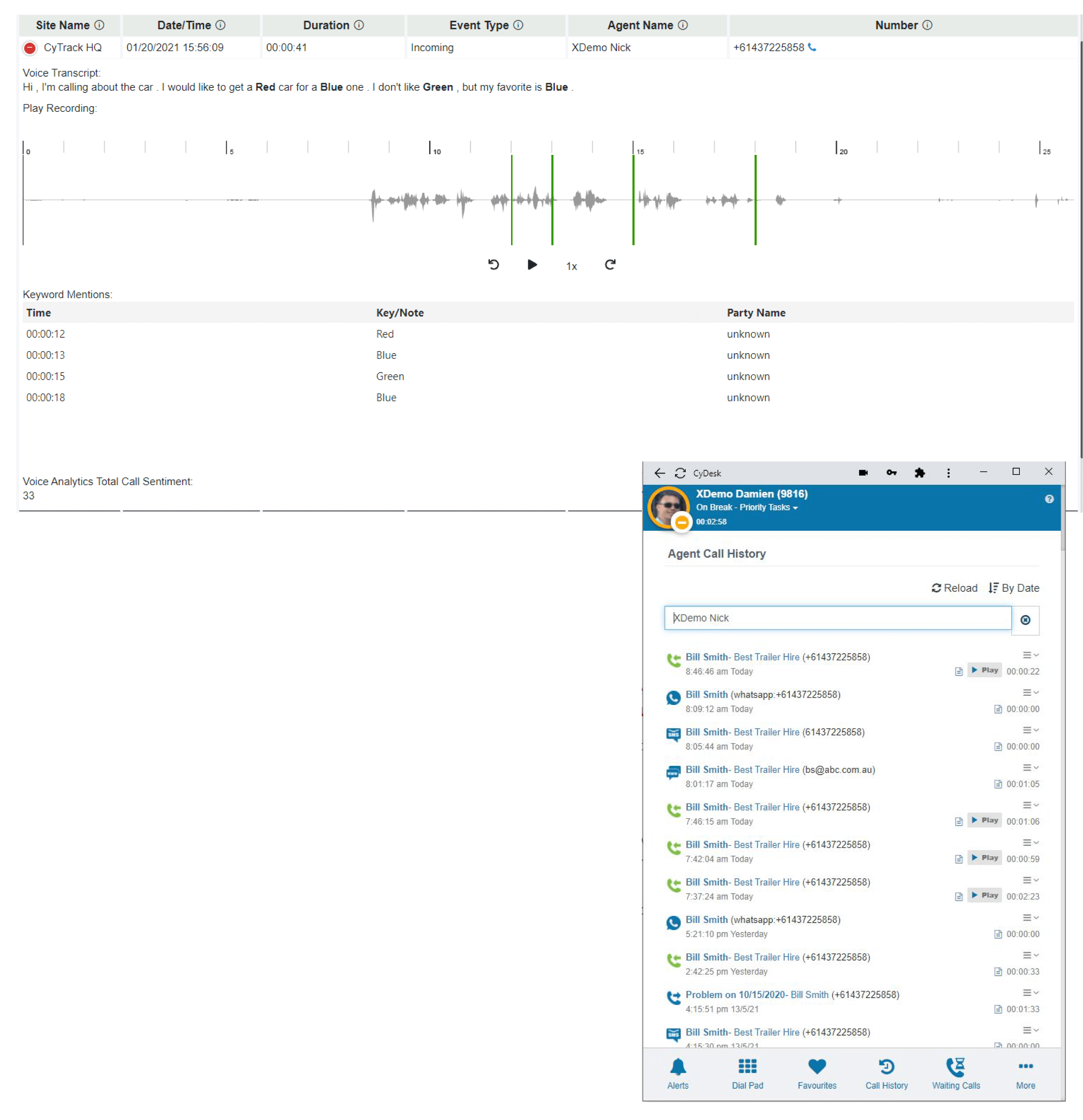 Cytrack + Avaya Cloud Office All in One Cloud Telephony & Contact Centre
