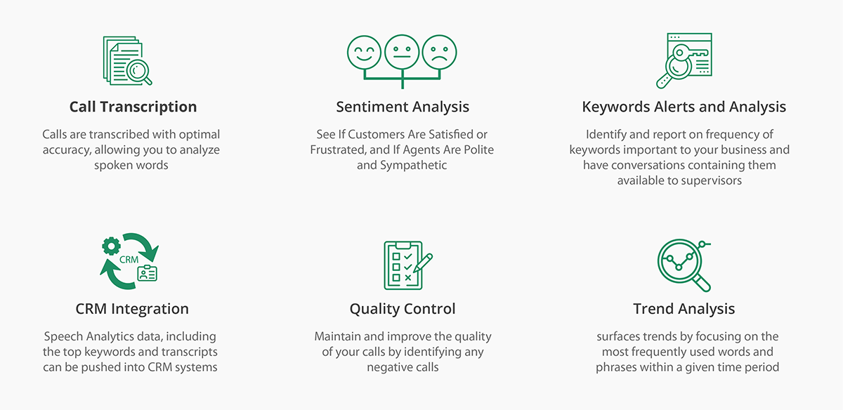 speech analytics