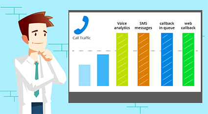 dashboard demo example