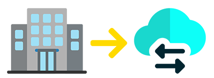 premises vs cloud