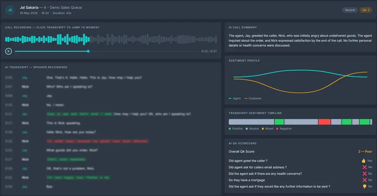 CyRecord hero visual showing call recording, waveform analytics and compliance-related interface graphics